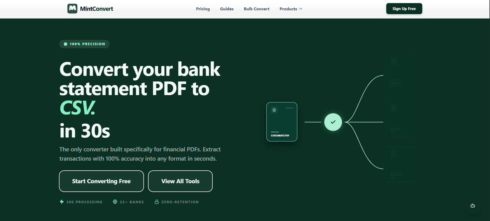 4 · MintConvert